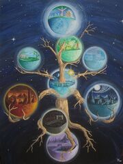 Yggdrasil in painting