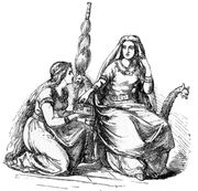 Frigg and Fulla 1874