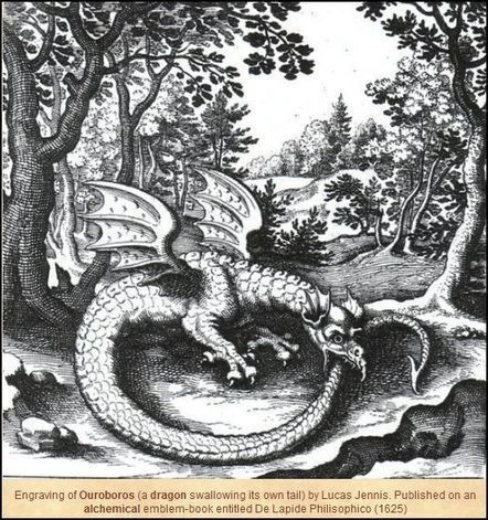 Ouroboros | Myth and Folklore Wiki | Fandom