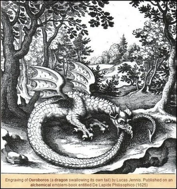 Ouroboros | Myth and Folklore Wiki | Fandom