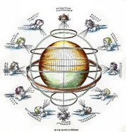 Anemoi 2.png (990 KB) The Anemoi