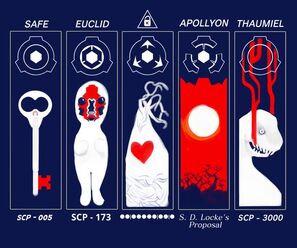 SCP Foundation: SCPs 5000 to 5999 / Nightmare Fuel - TV Tropes