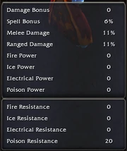 Detail II Information