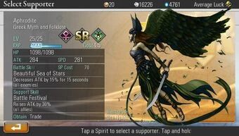 Aphrodite visual data 2