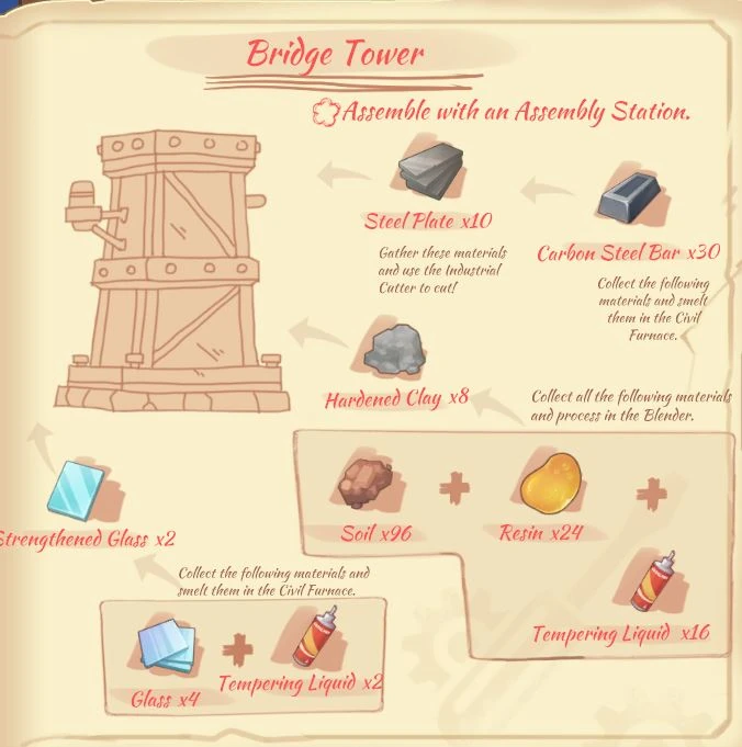 Bridge Tower (Diagram) My Time at Portia Wiki Fandom