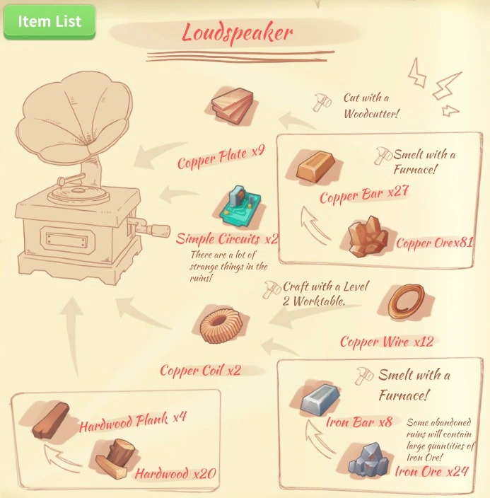 Loudspeaker (Diagram) My Time at Portia Wiki Fandom