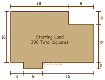 Starting Land Diagram