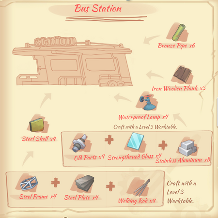 Bus Station Diagram My Time At Portia Wiki Fandom