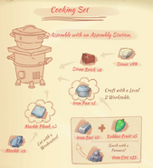 Cooking Set diagram