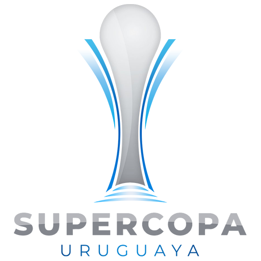 Campeonato Uruguayo, Wiki