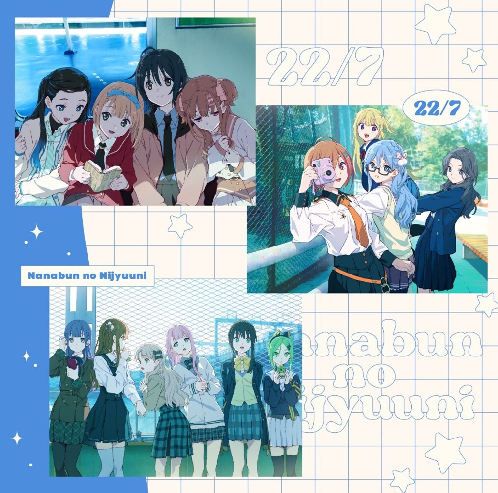 Manga/Anime Fandom