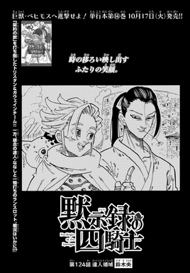4KOA Chapter 124