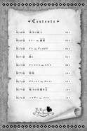 Contents Page
