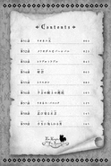 Contents Page