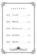 Contents Page