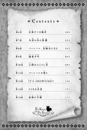 Contents Page