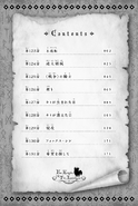 Contents Page