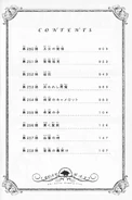 Contents Page