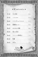 Contents Page