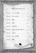 Contents Page
