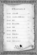 Contents Page