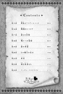 Contents Page