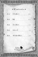 Contents Page