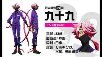 Ninja99 Nanbaka Wiki Fandom