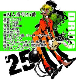 Nico Gallery Nanbaka Wiki Fandom Nico Gallery Nanbaka Wiki Fandom