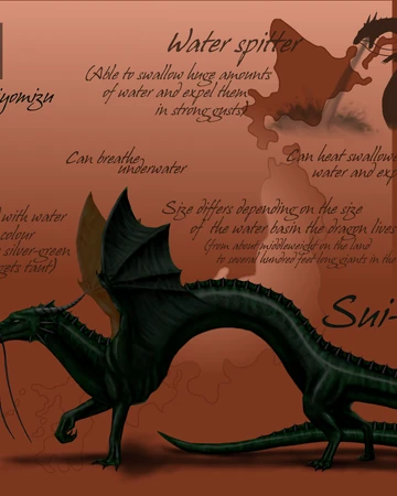 Naomi Lord Chinese Dragon Sui Riu Naomi Novik Wiki Fandom sui riu naomi novik wiki fandom