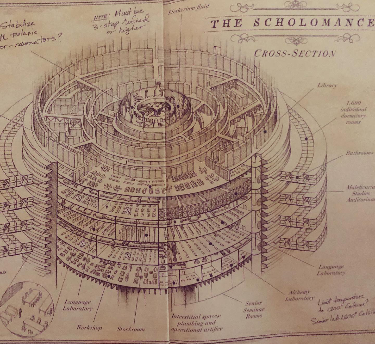 The Crucible (arts education center) - Wikipedia