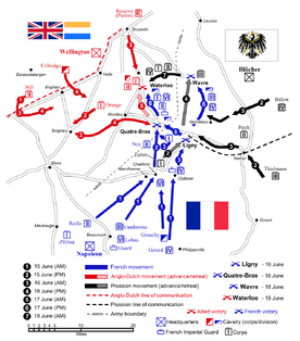 Stages of the Waterloo Campaign