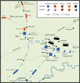 Battle of Ligny and Quatre Bras -16th June 1815