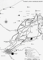 Actions after Waterloo