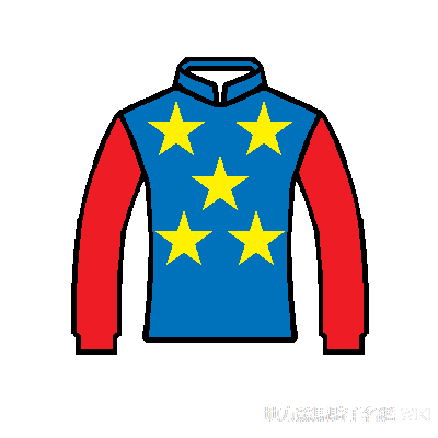 31266 | 地方競馬騎手名鑑Wiki | Fandom
