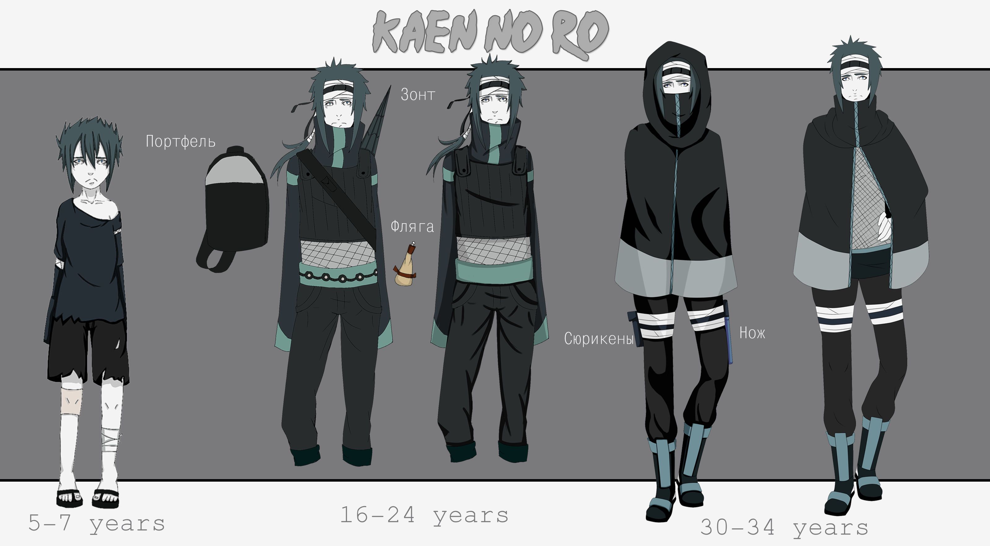 Каен но Ро | NARUTO OC FC RPC Вики | Fandom