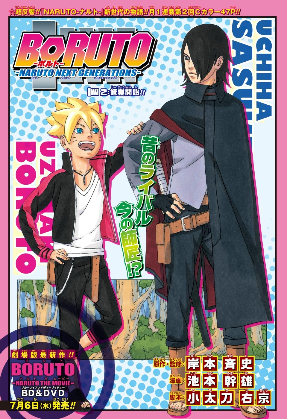 Naruto and Sasuke if they made their debut in the Boruto