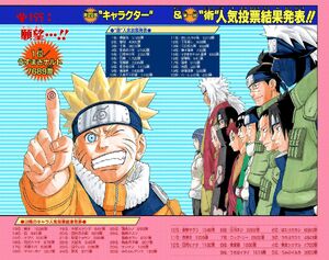 Naruto Top 99 Characters Popularity Poll Top 50 Midterm Results Shared