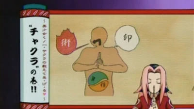 Jutsu Naruto Wiki Fandom Este artículo o sección necesita referencias que aparezcan en una fuente oficial de la franquicia naruto. jutsu naruto wiki fandom