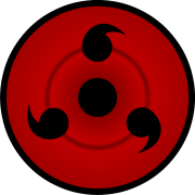 Sharingan | Naruto Wiki | Fandom