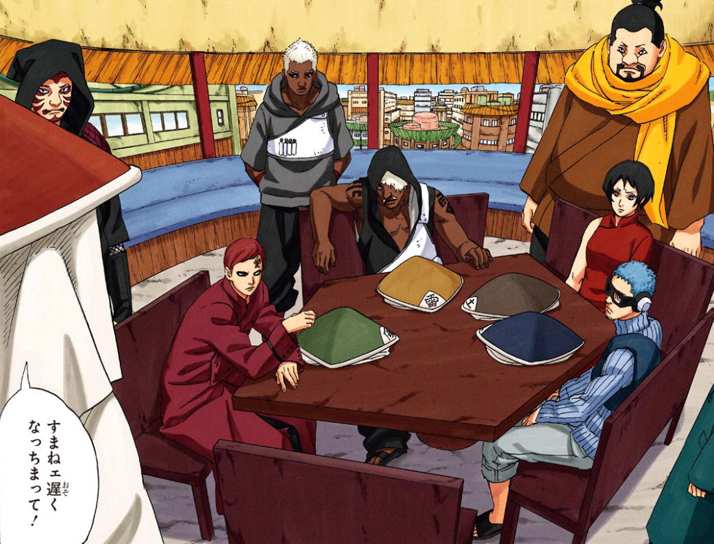 5 Kages - Naruto World Rpg