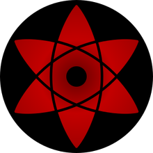 MangekyÅ Sharingan Narutopedia Fandom Read sasuke's mangekyou sharingan from the story naruto: