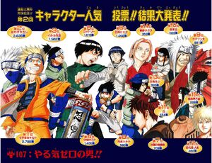 Here are the Naruto Character Popularity Poll Results so Far - Siliconera