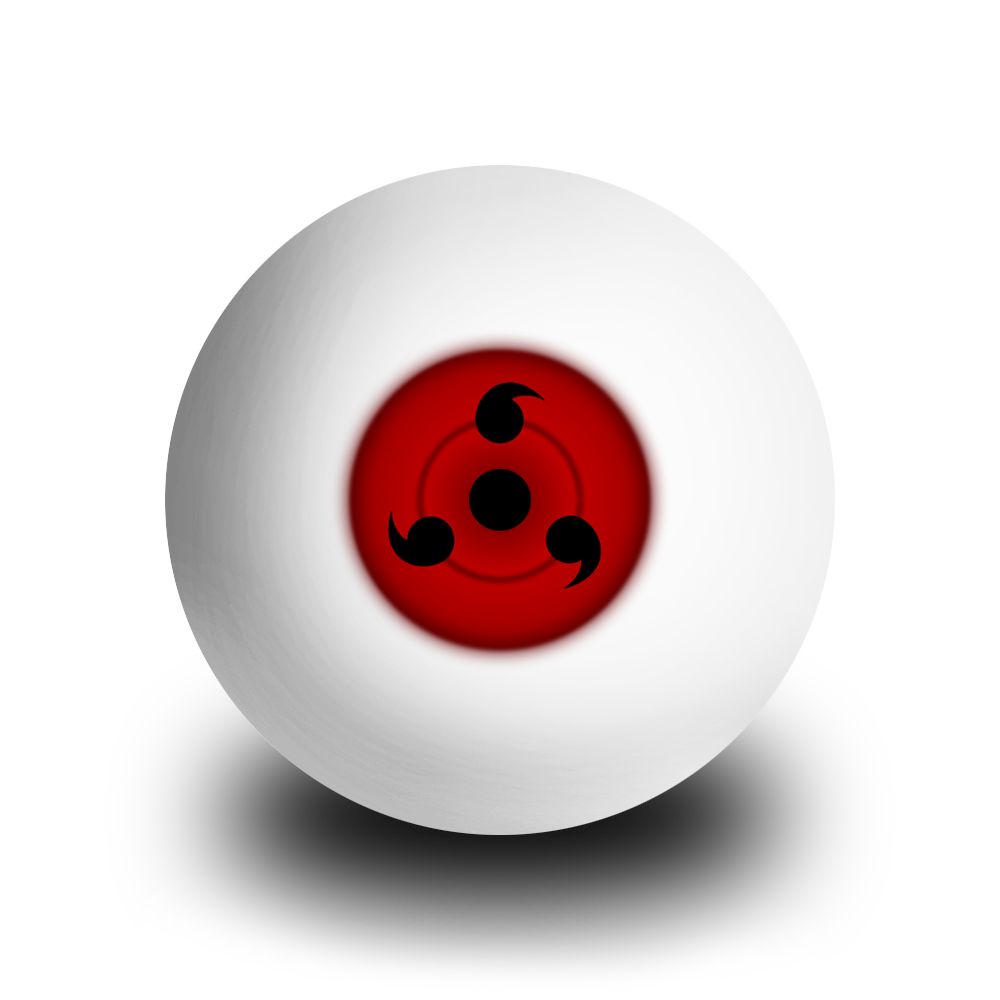 Sharingan, Wiki Naruto