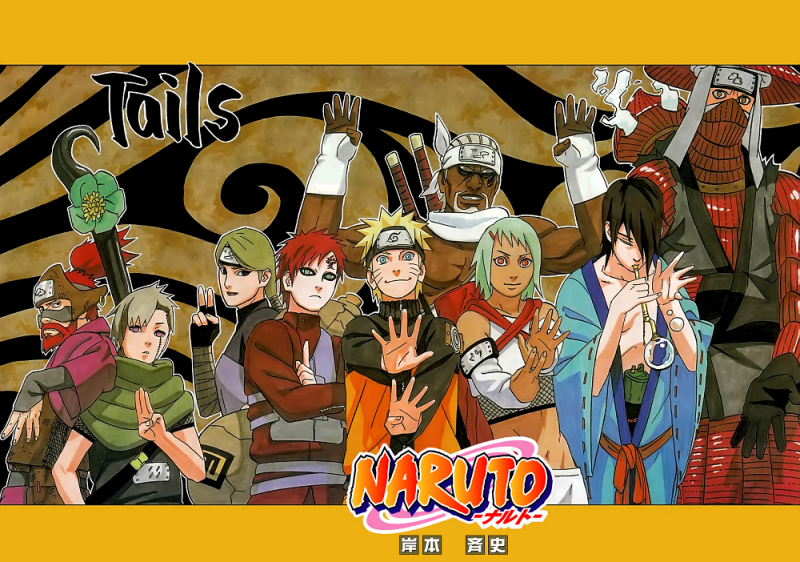 Todos os nomes dos personagens do naruto