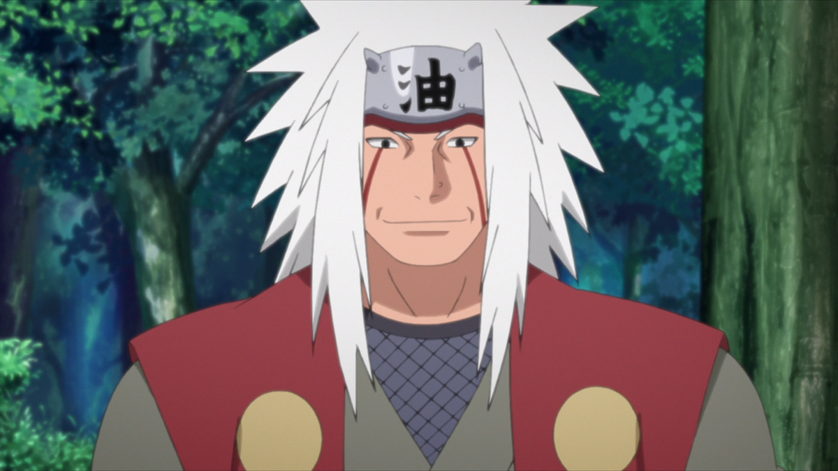 Você conhece esses personagem de Naruto?(nome completo)