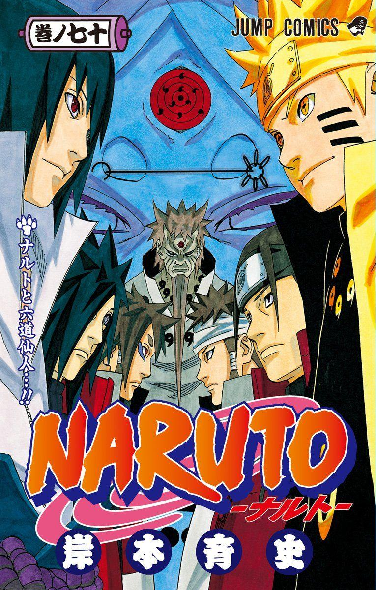 10 Best Anime Series to Watch Similar to Naruto