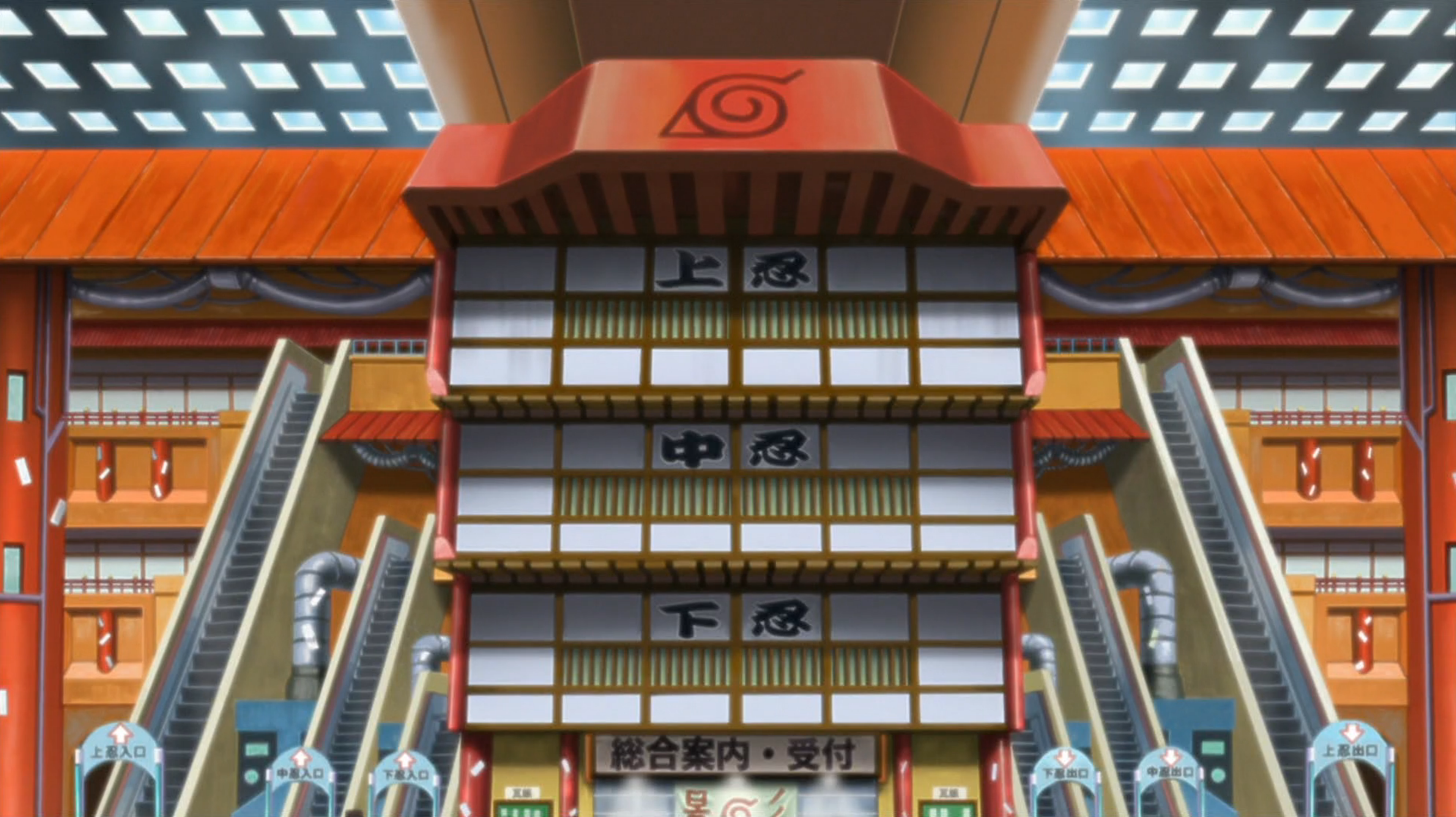 corporações - KONOHAGAKURE