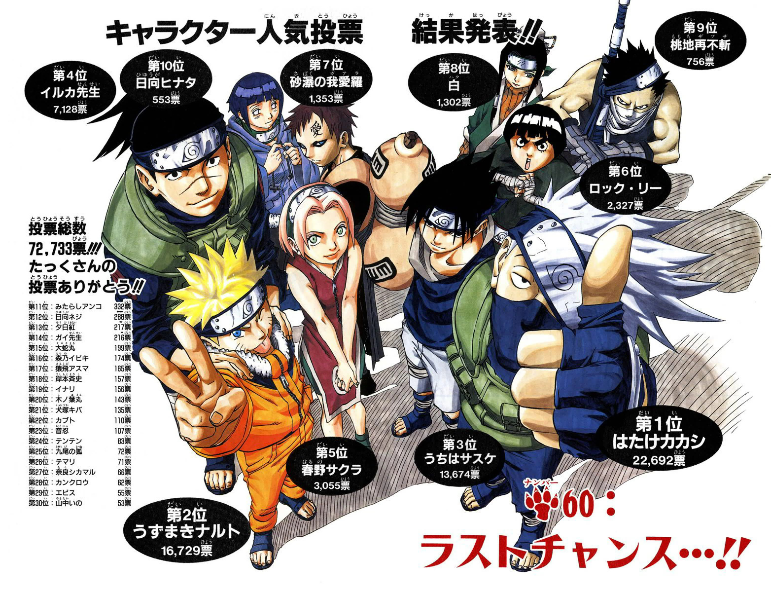 Datto  Personajes de naruto, Personajes de naruto shippuden