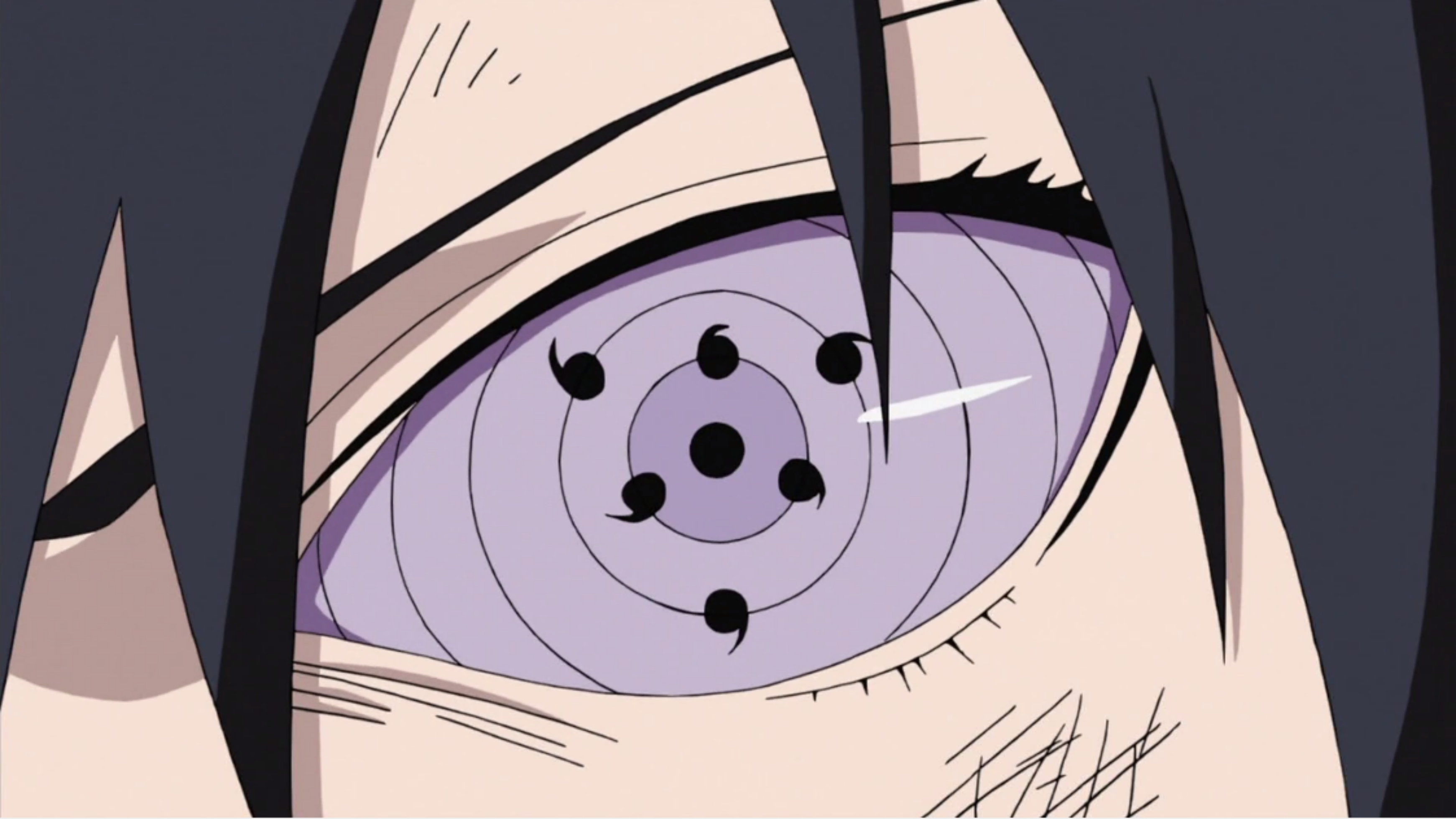 The Most Iconic Anime Eyes